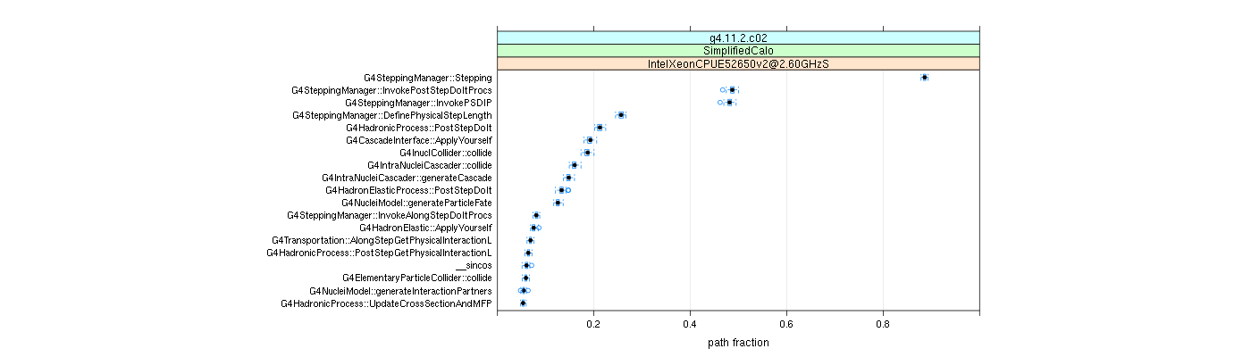 prof_big_paths_frac_plot_05_95.png