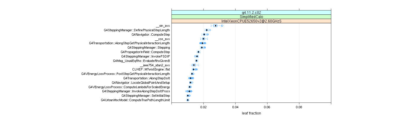 prof_big_functions_frac_plot_01.png