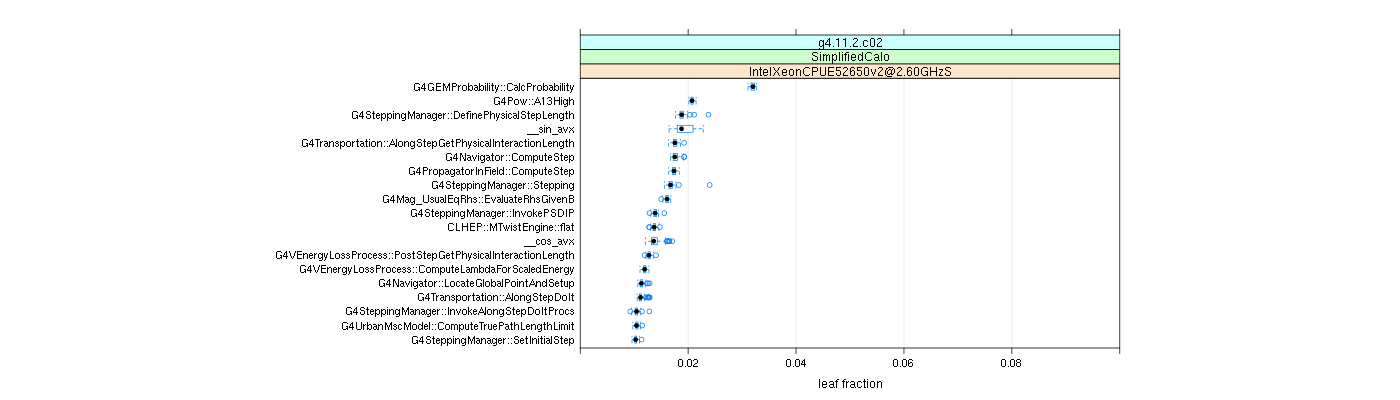 prof_big_functions_frac_plot_01.png