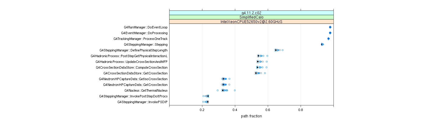 prof_big_paths_frac_plot_15_99.png