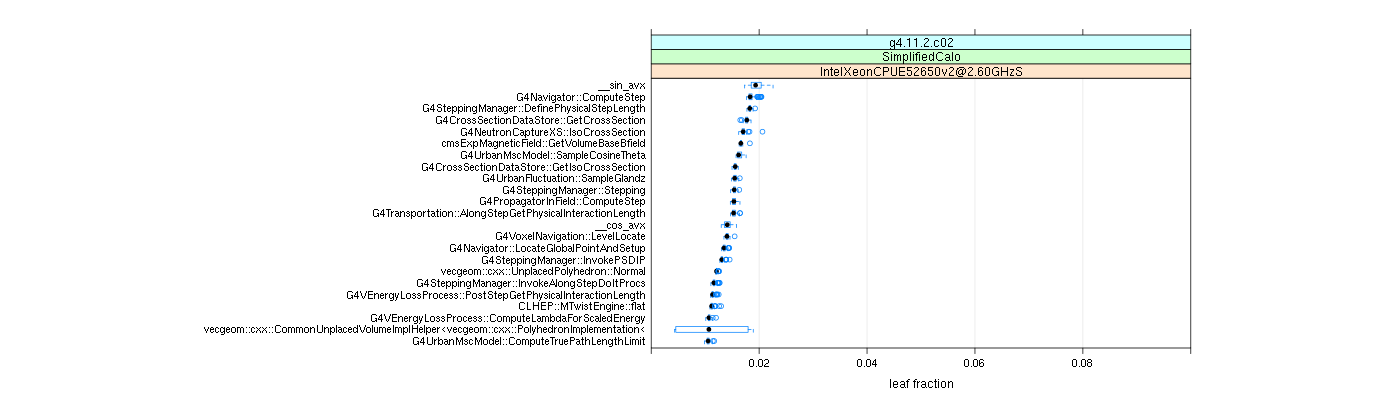 prof_big_functions_frac_plot_01.png