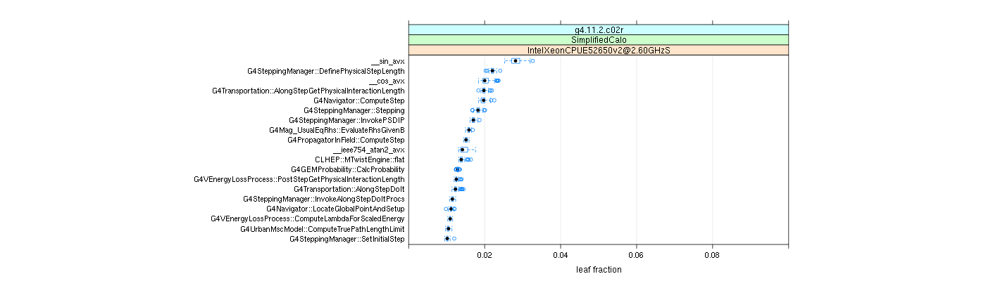 prof_big_functions_frac_plot_01.png