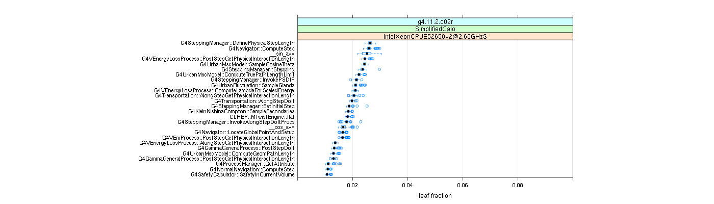 prof_big_functions_frac_plot_01.png