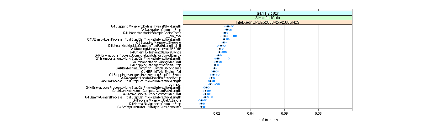 prof_big_functions_frac_plot_01.png