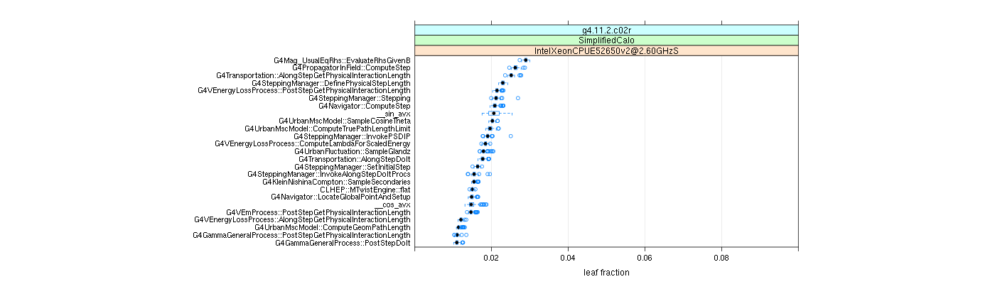 prof_big_functions_frac_plot_01.png