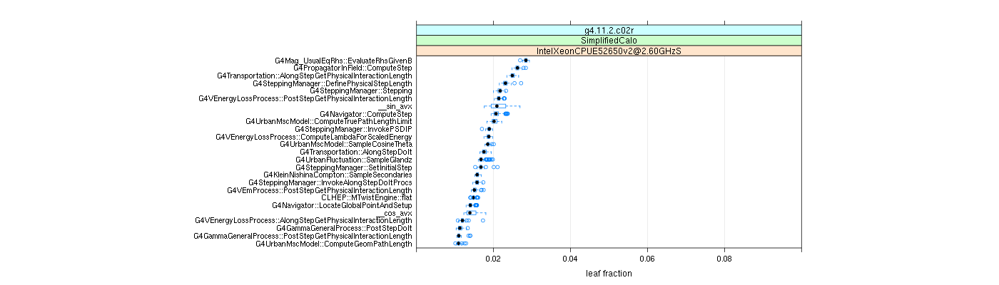 prof_big_functions_frac_plot_01.png