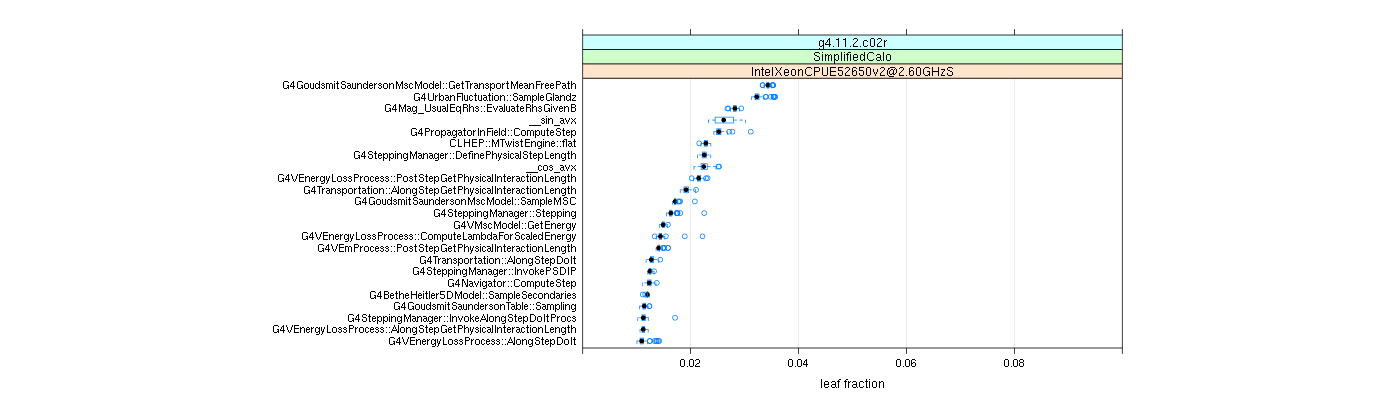 prof_big_functions_frac_plot_01.png