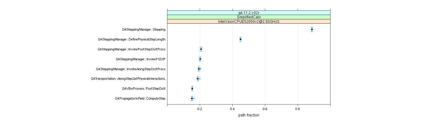 prof_big_paths_frac_plot_15_95.png