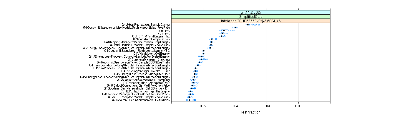 prof_big_functions_frac_plot_01.png