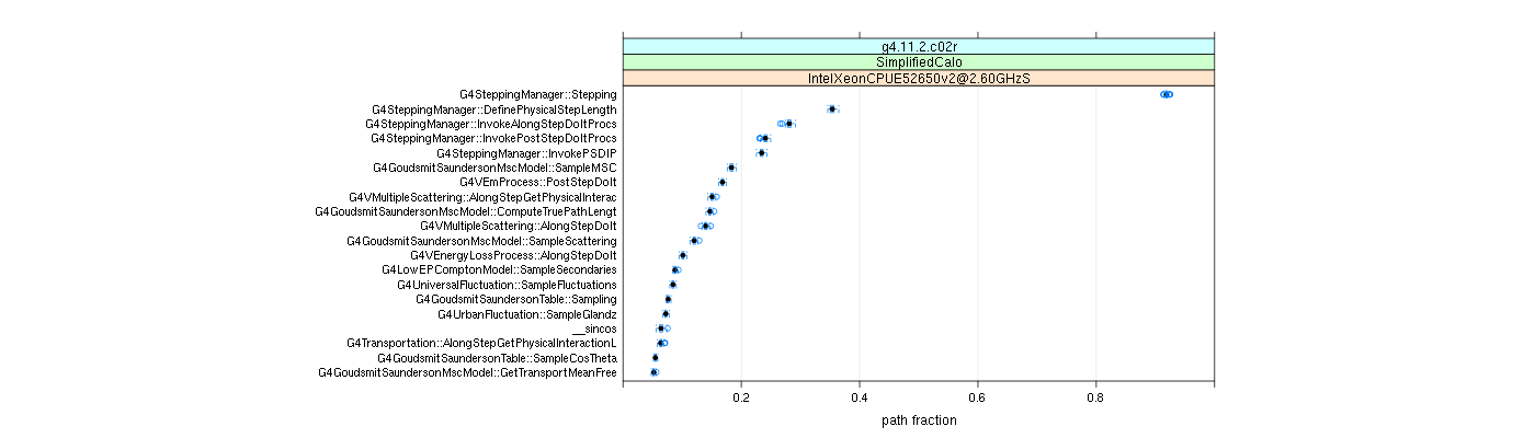 prof_big_paths_frac_plot_05_95.png