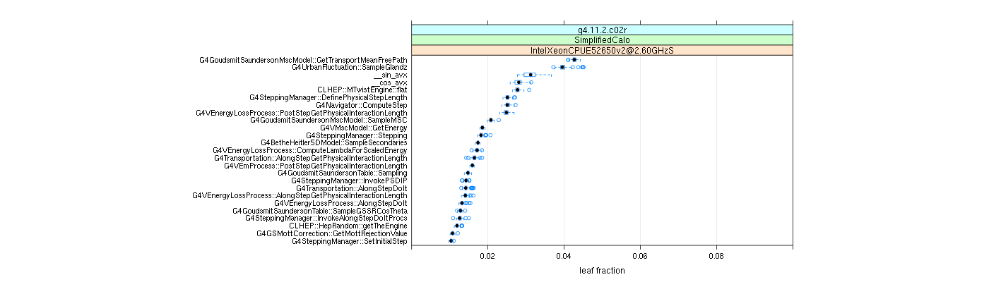 prof_big_functions_frac_plot_01.png