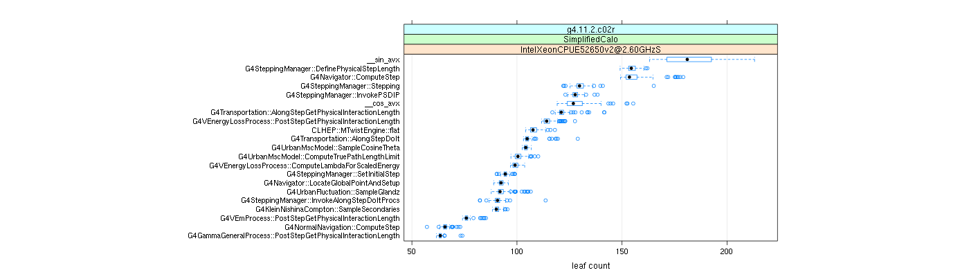 prof_big_functions_count_plot_01.png