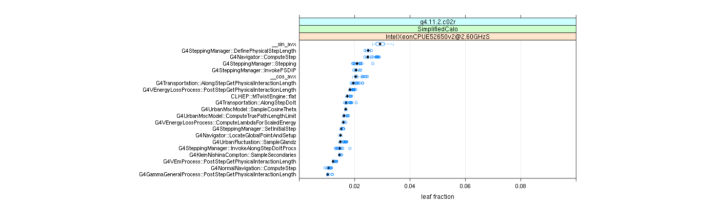 prof_big_functions_frac_plot_01.png