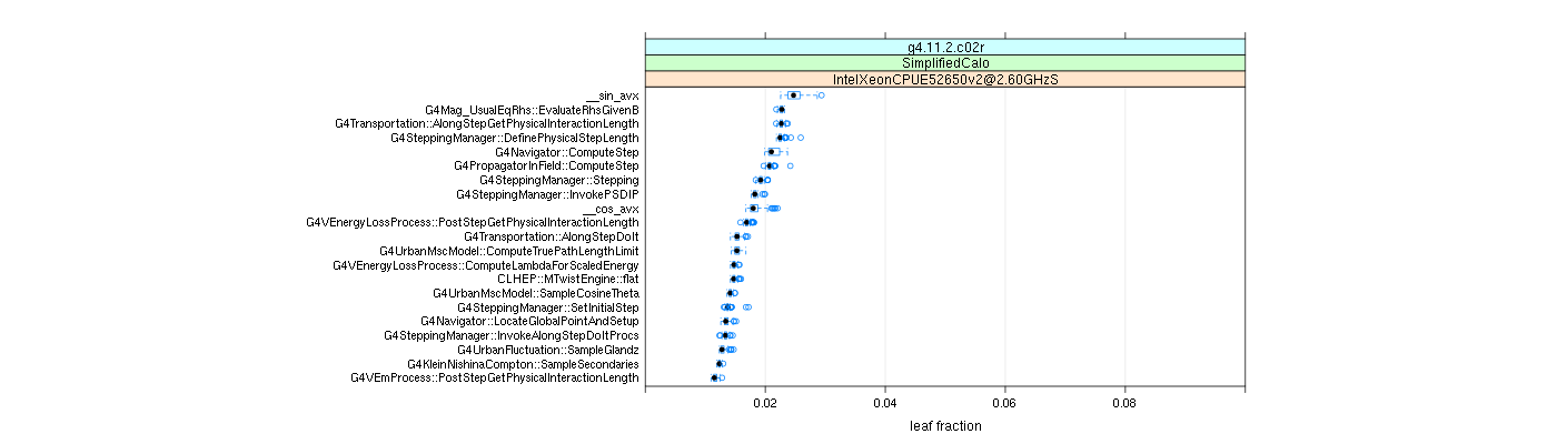 prof_big_functions_frac_plot_01.png