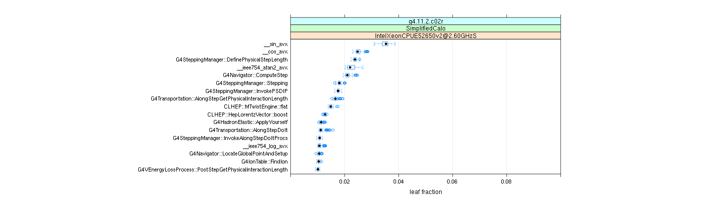 prof_big_functions_frac_plot_01.png