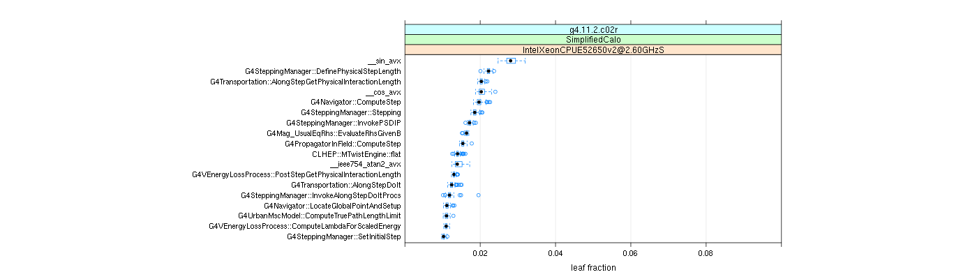 prof_big_functions_frac_plot_01.png