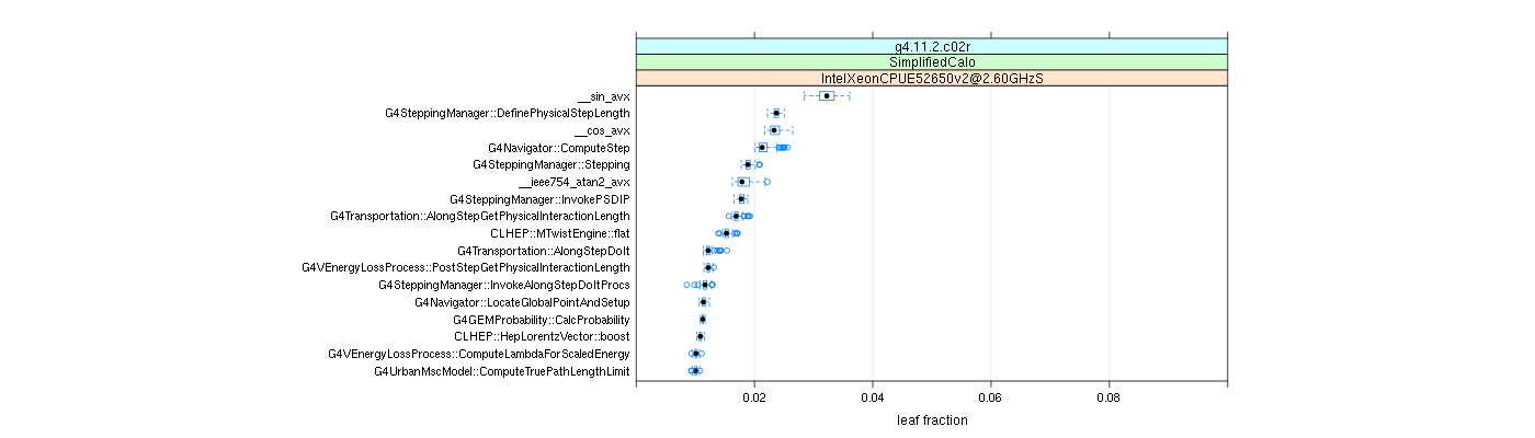 prof_big_functions_frac_plot_01.png