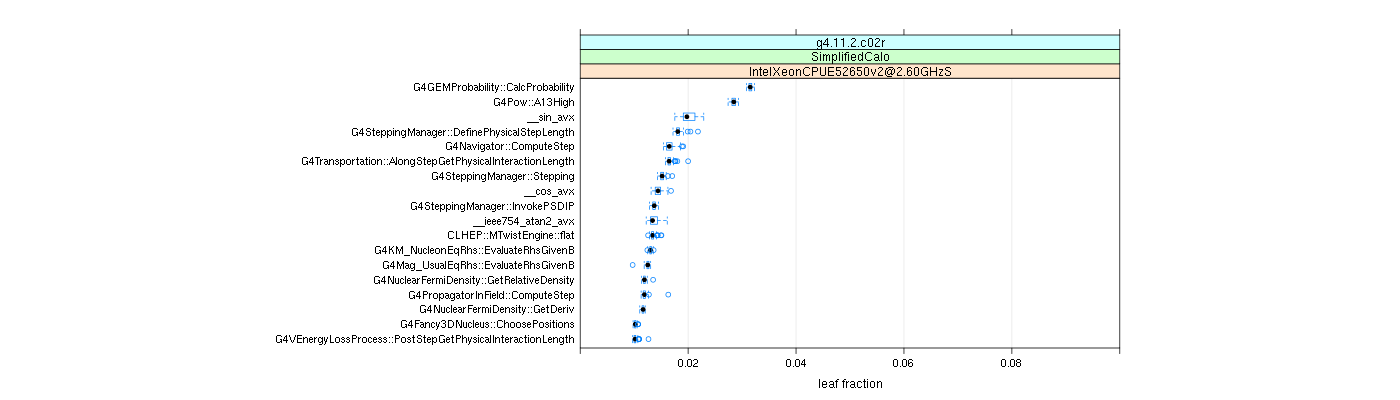 prof_big_functions_frac_plot_01.png