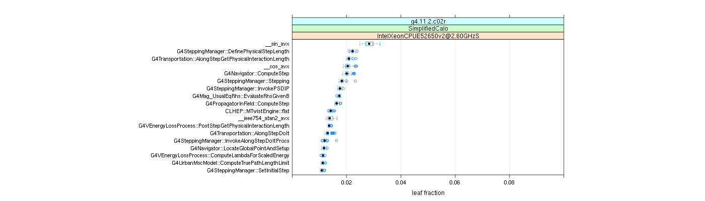 prof_big_functions_frac_plot_01.png