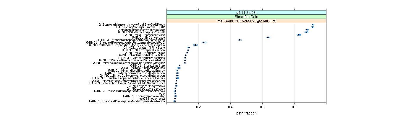 prof_big_paths_frac_plot_05_95.png