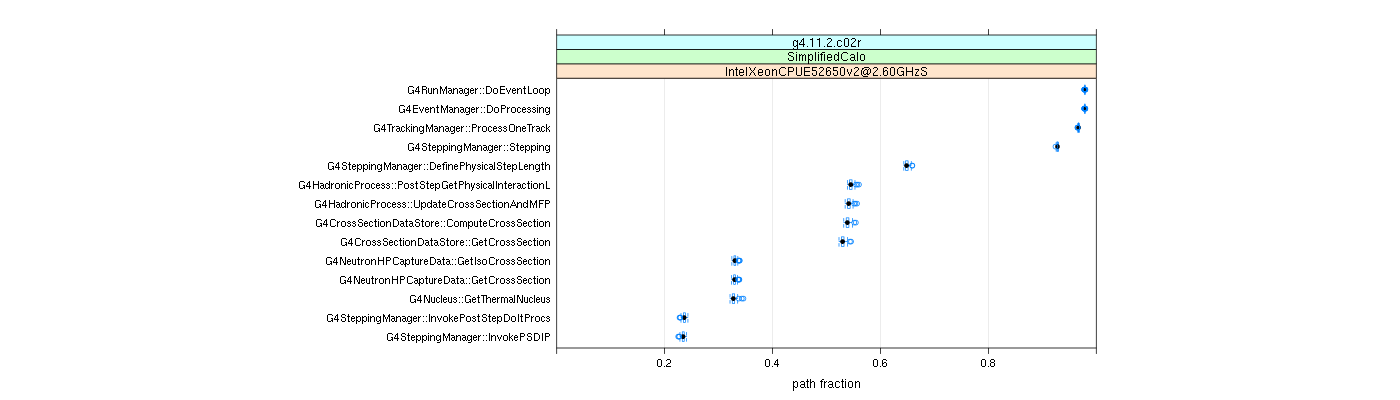 prof_big_paths_frac_plot_15_99.png