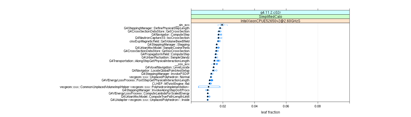 prof_big_functions_frac_plot_01.png