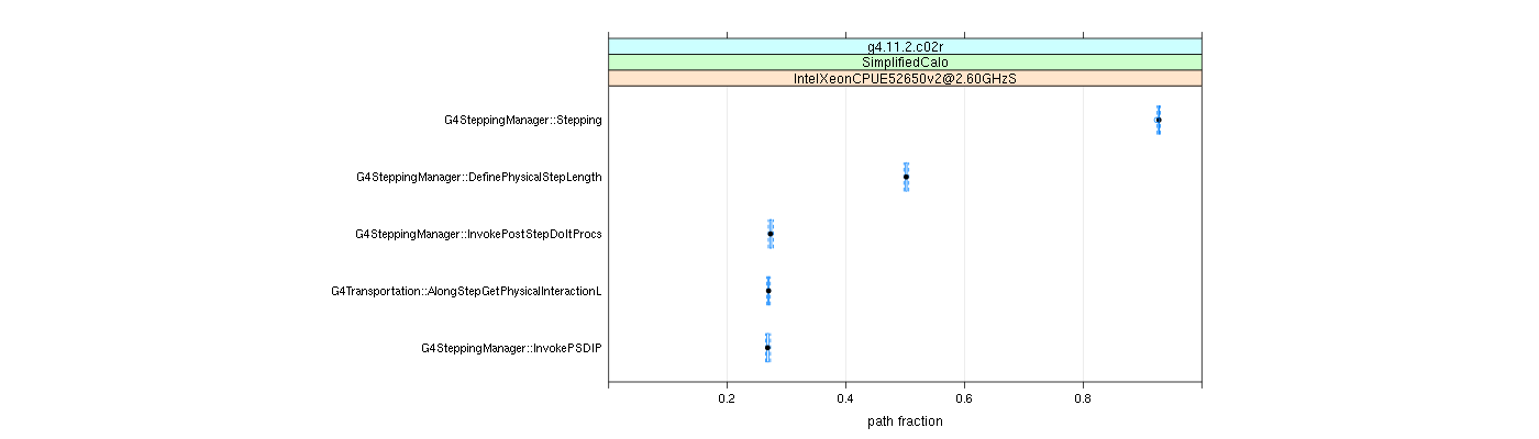 prof_big_paths_frac_plot_15_95.png