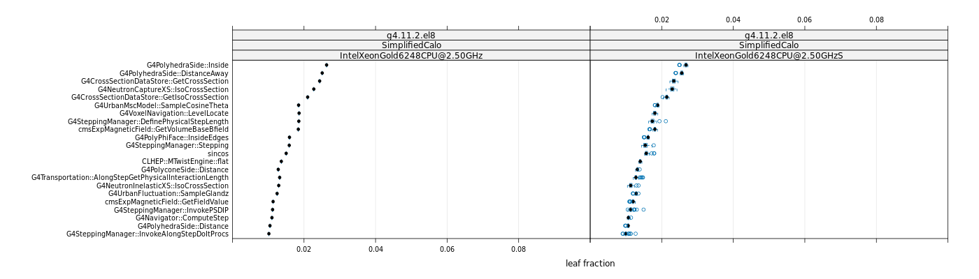 prof_big_functions_frac_plot_01.png