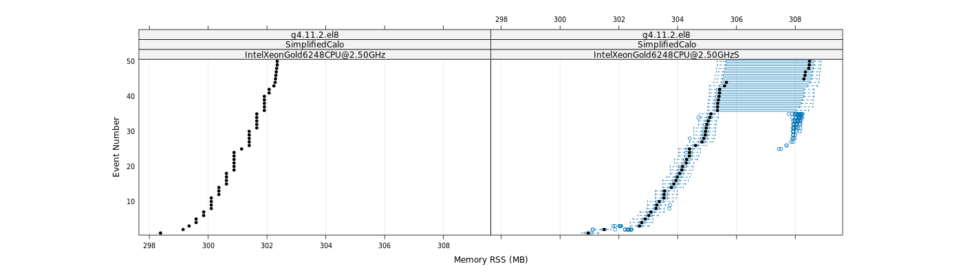 prof_memory_rss_plot.png