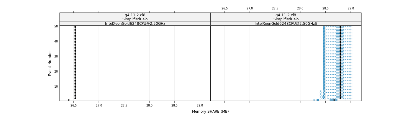 prof_memory_share_plot.png