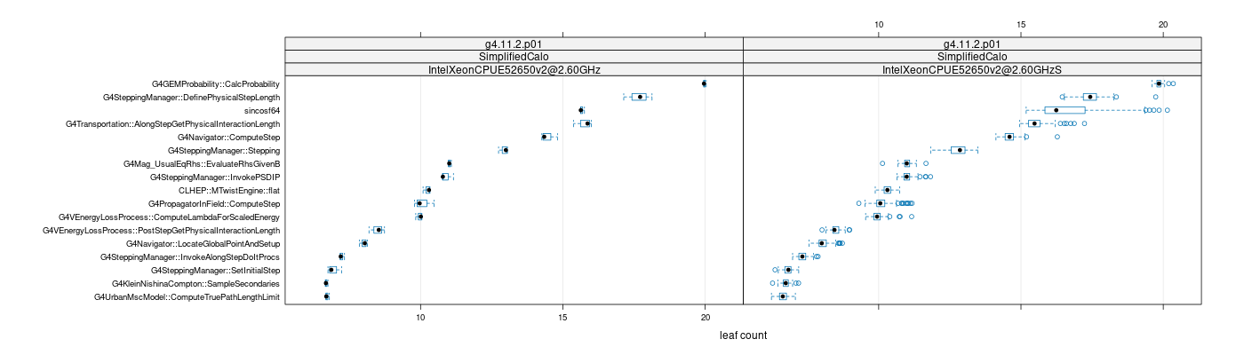 prof_big_functions_count_plot_01.png