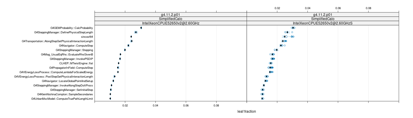 prof_big_functions_frac_plot_01.png