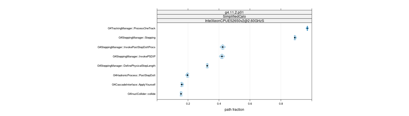 prof_big_paths_frac_plot_15_99.png