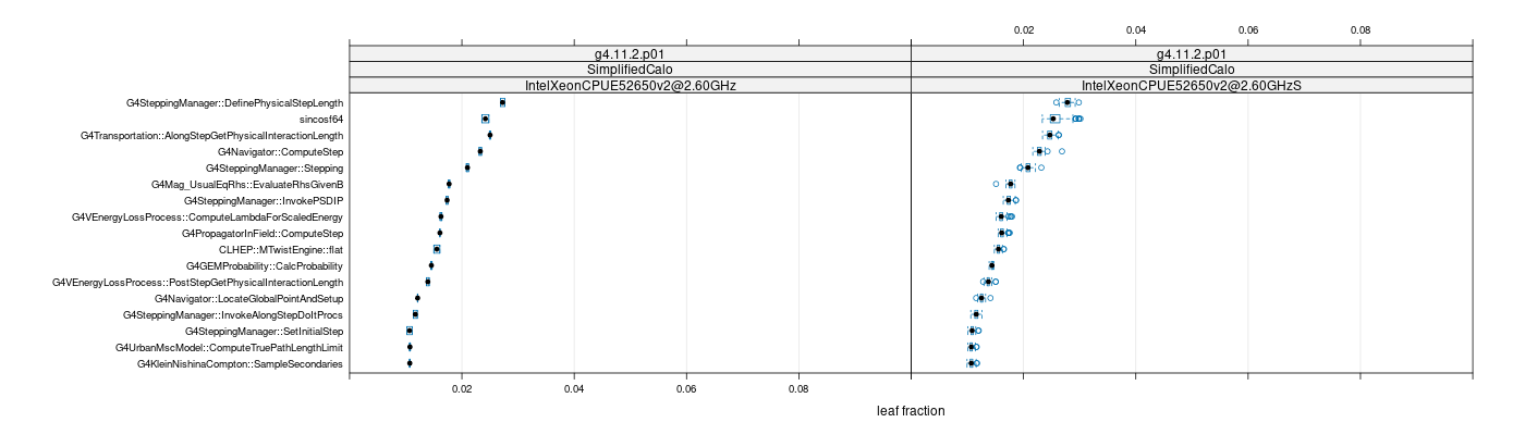 prof_big_functions_frac_plot_01.png