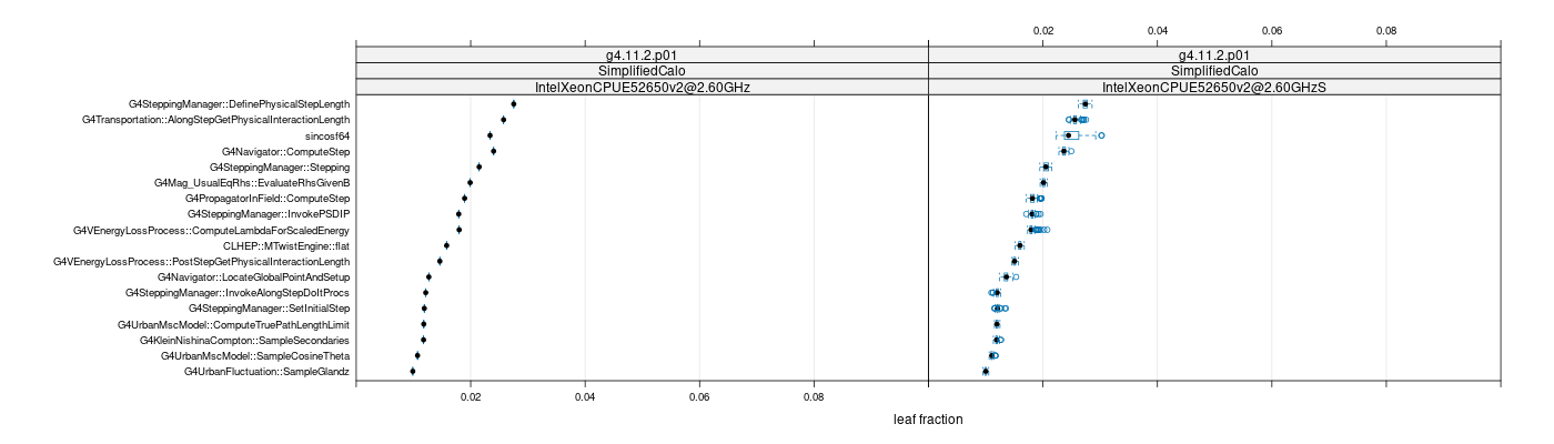 prof_big_functions_frac_plot_01.png