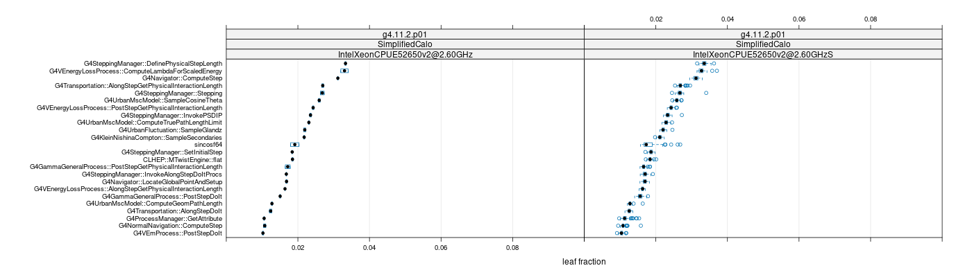 prof_big_functions_frac_plot_01.png