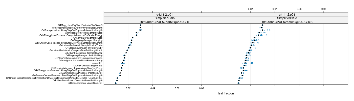 prof_big_functions_frac_plot_01.png