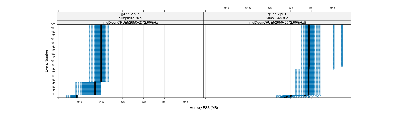 prof_memory_rss_plot.png