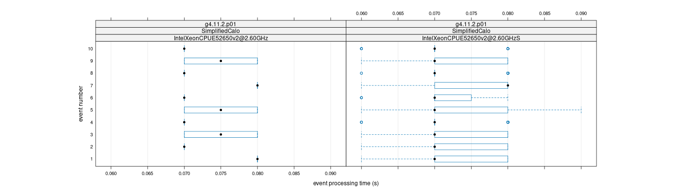 prof_early_events_plot.png