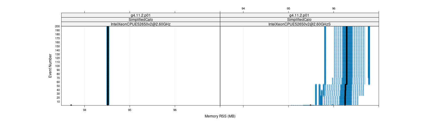 prof_memory_rss_plot.png