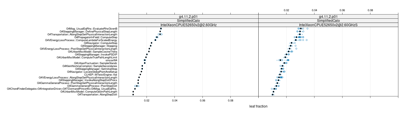 prof_big_functions_frac_plot_01.png