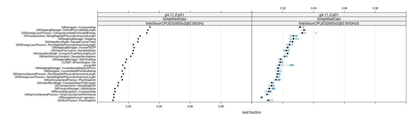 prof_big_functions_frac_plot_01.png