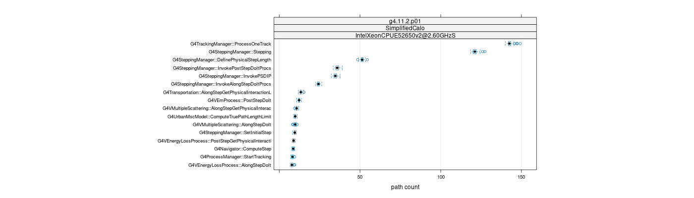 prof_big_paths_count_plot_05_95.png