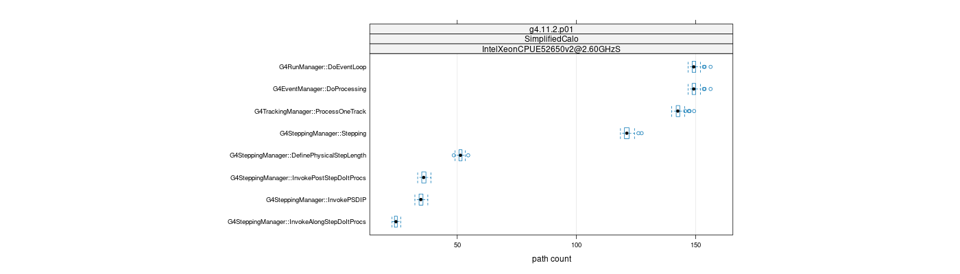 prof_big_paths_count_plot_15_95.png