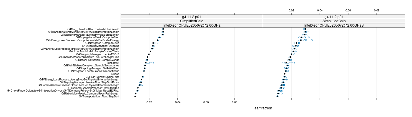 prof_big_functions_frac_plot_01.png