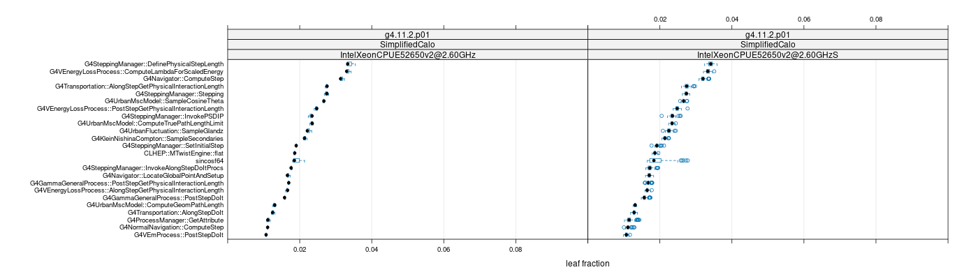 prof_big_functions_frac_plot_01.png