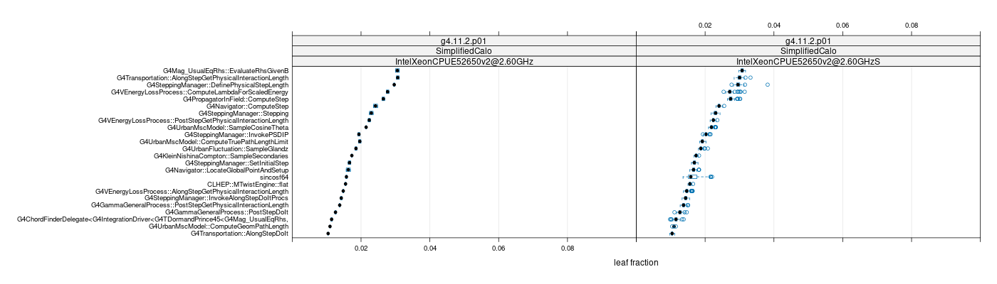 prof_big_functions_frac_plot_01.png