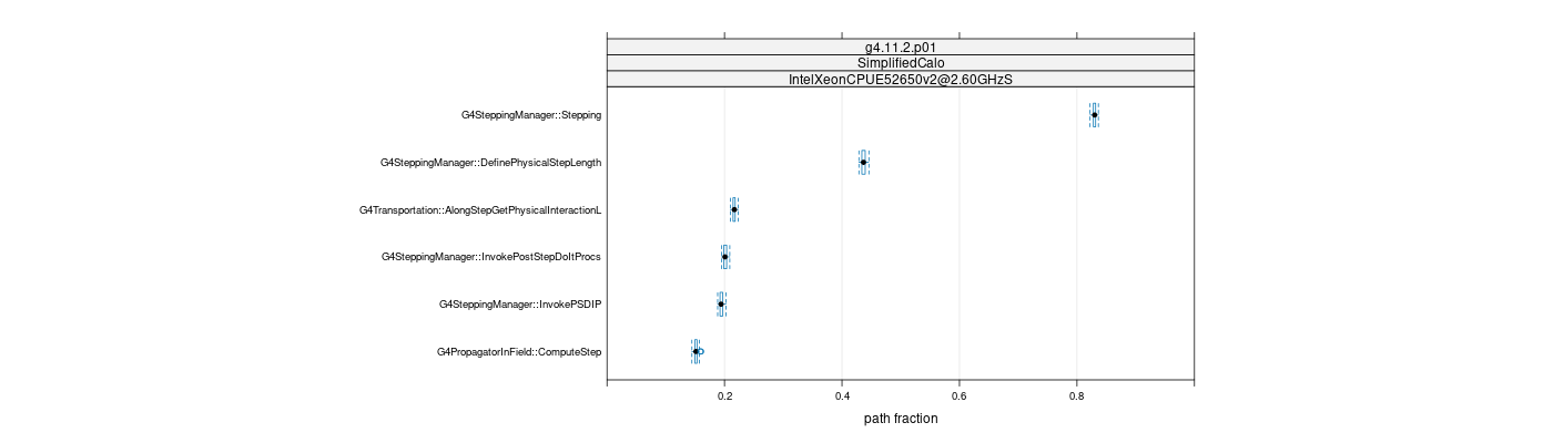 prof_big_paths_frac_plot_15_95.png