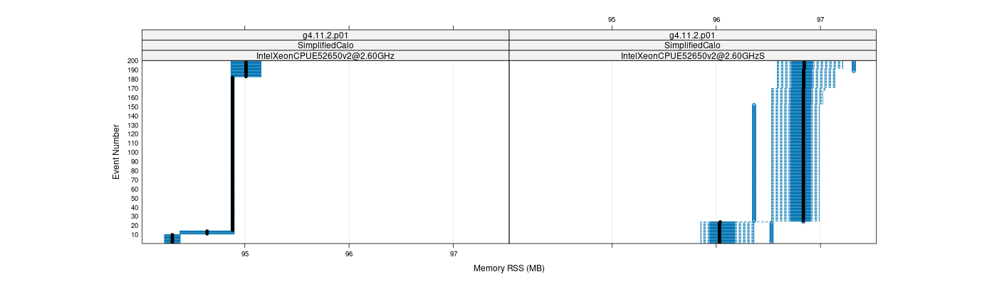 prof_memory_rss_plot.png