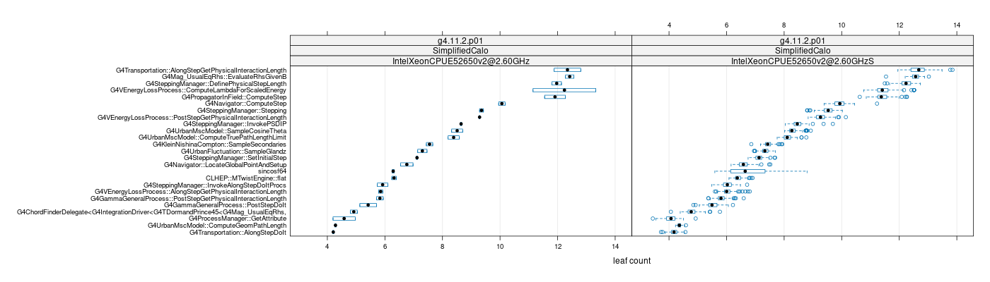 prof_big_functions_count_plot_01.png